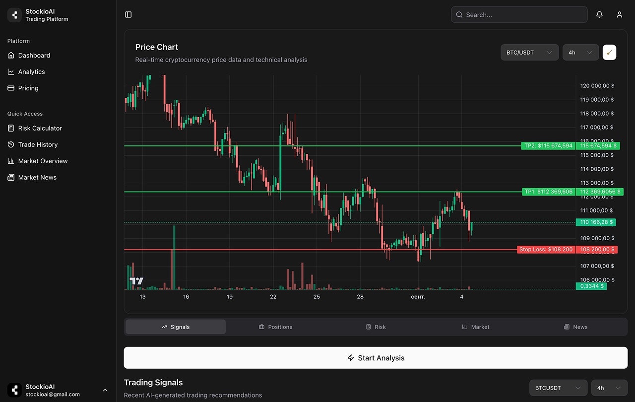 Stamper - Geavanceerde cryptocurrency -grafiekanalyseplatform media 1