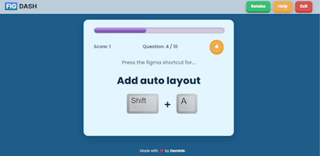 Figdash gallery image