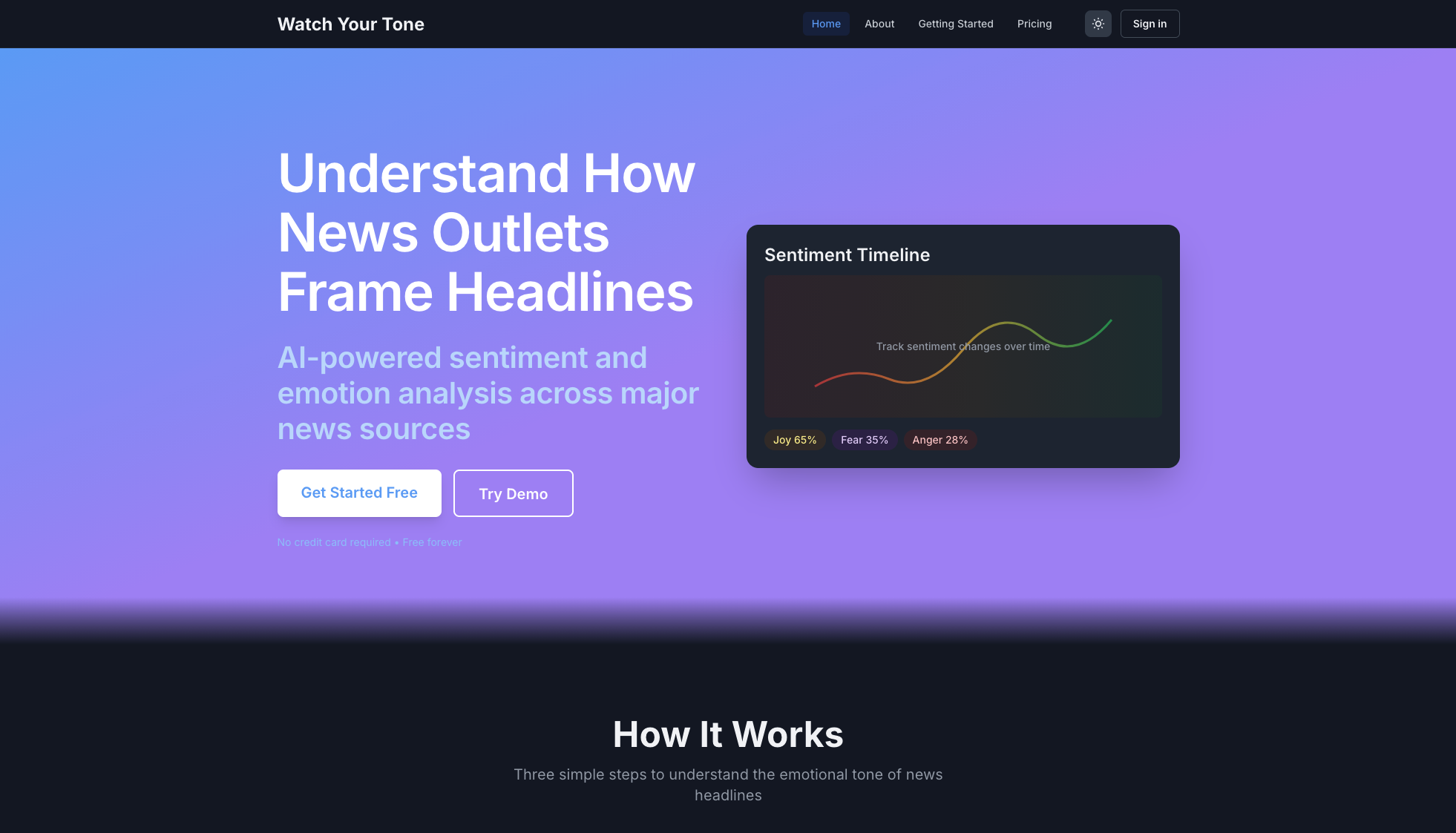 Watch Your Tone gallery image