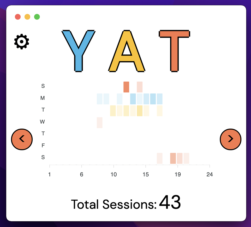 YAT - Yet Another (Pomodoro) Timer gallery image