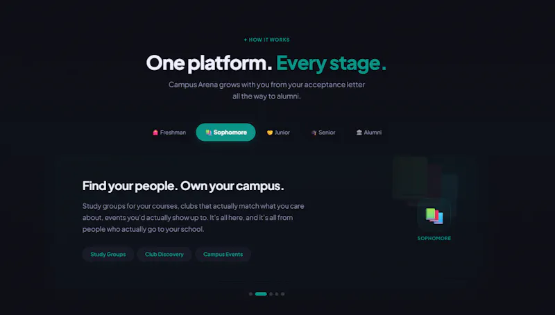 Campus Arena screenshot 2