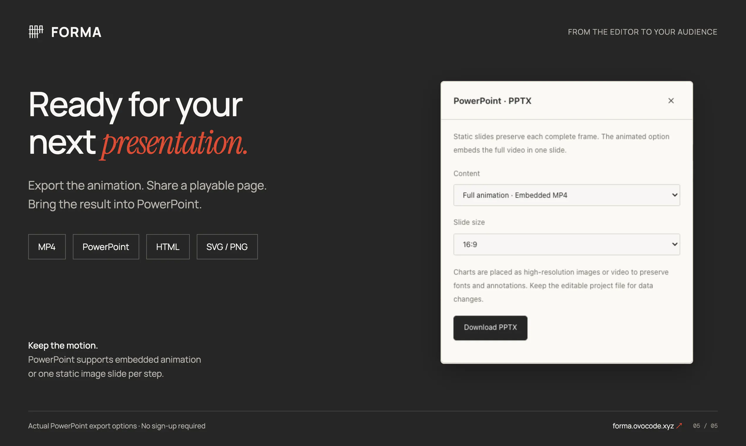 FORMA — Animated data stories gallery image