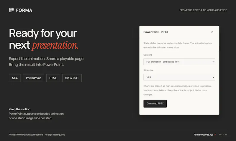 FORMA — Animated data stories screenshot 2