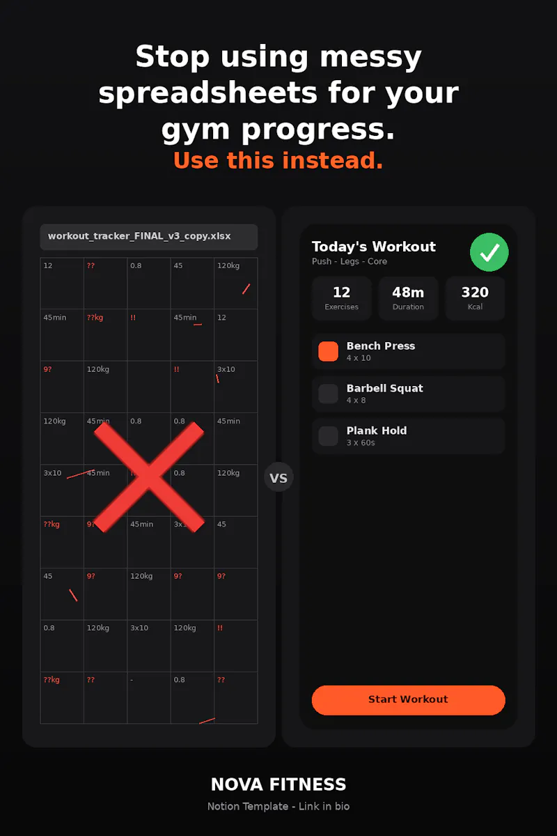 Nova AIPowered Fitness Nutrition Tracker screenshot 2