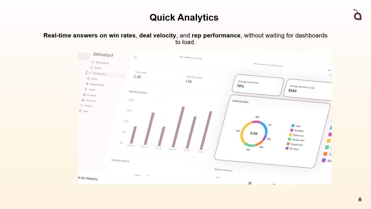 Delveant CRM gallery image