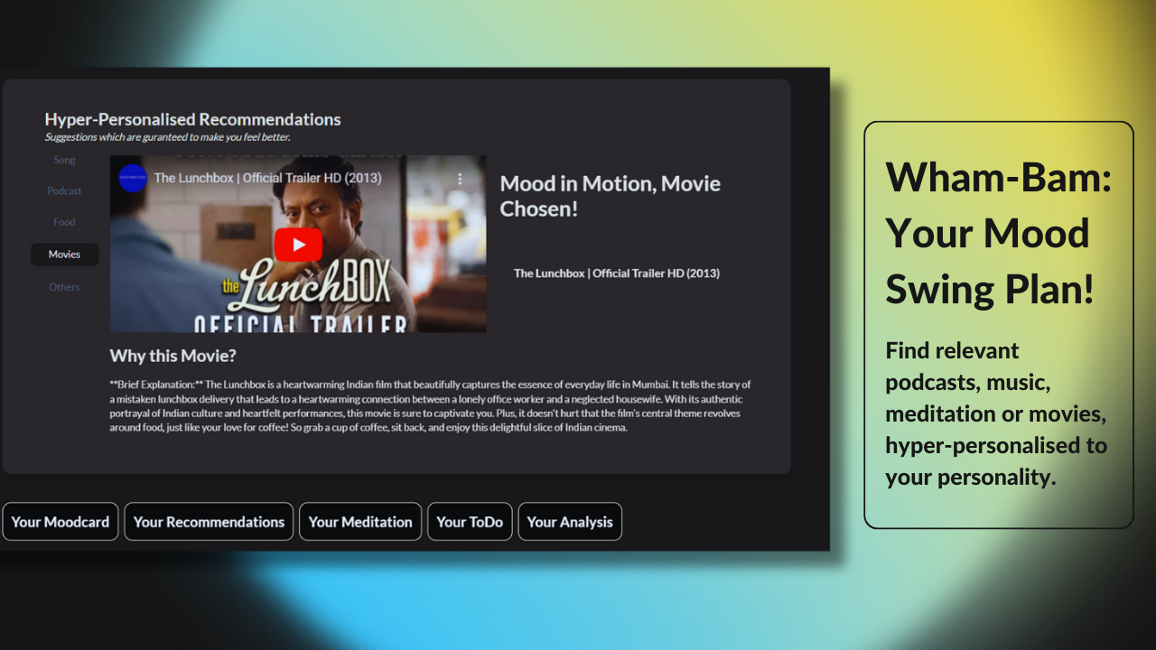 Clearmind media 4