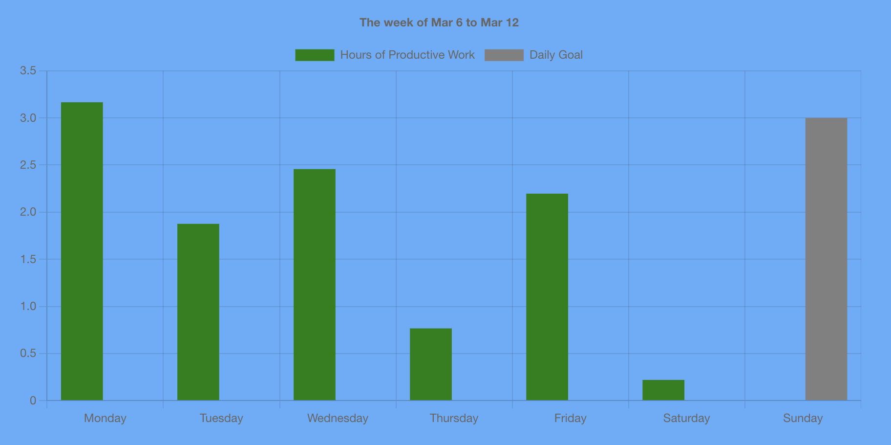 Vastime gallery image