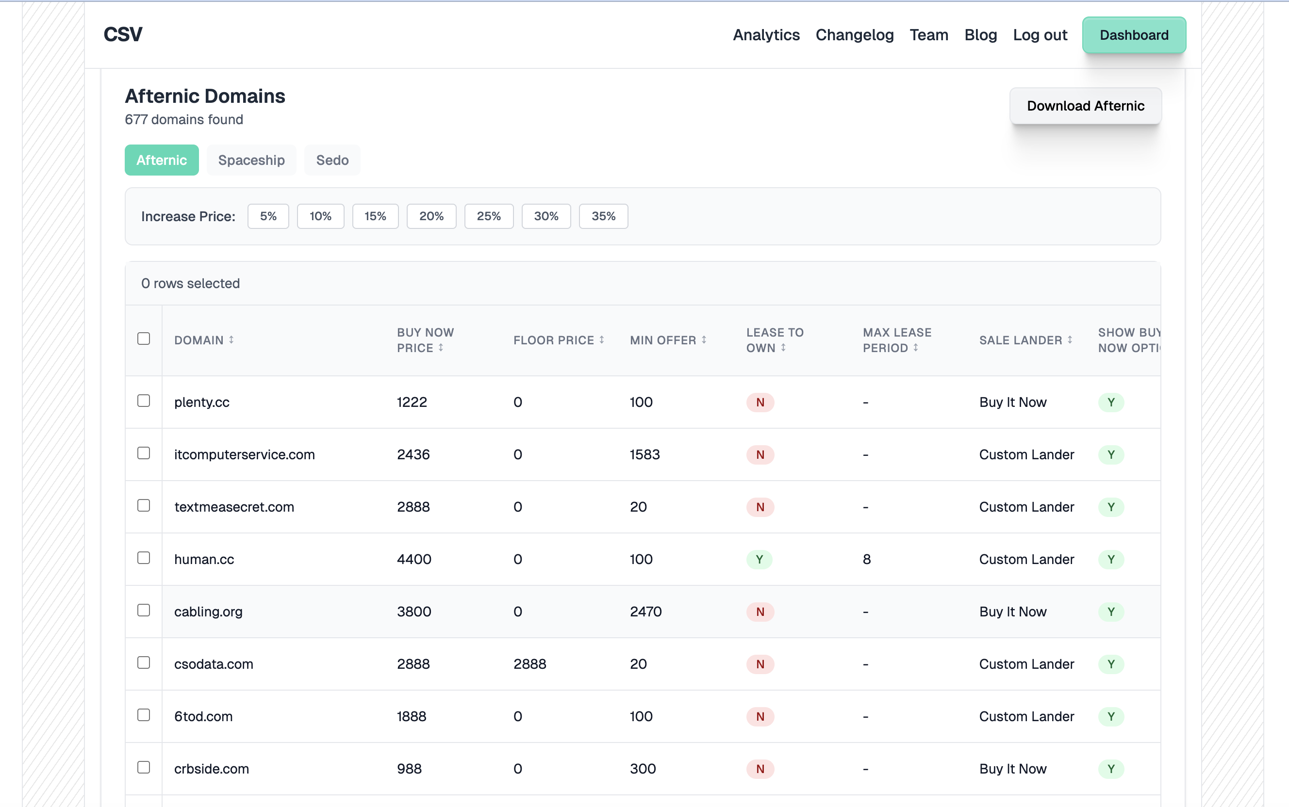 csv.domains media 2