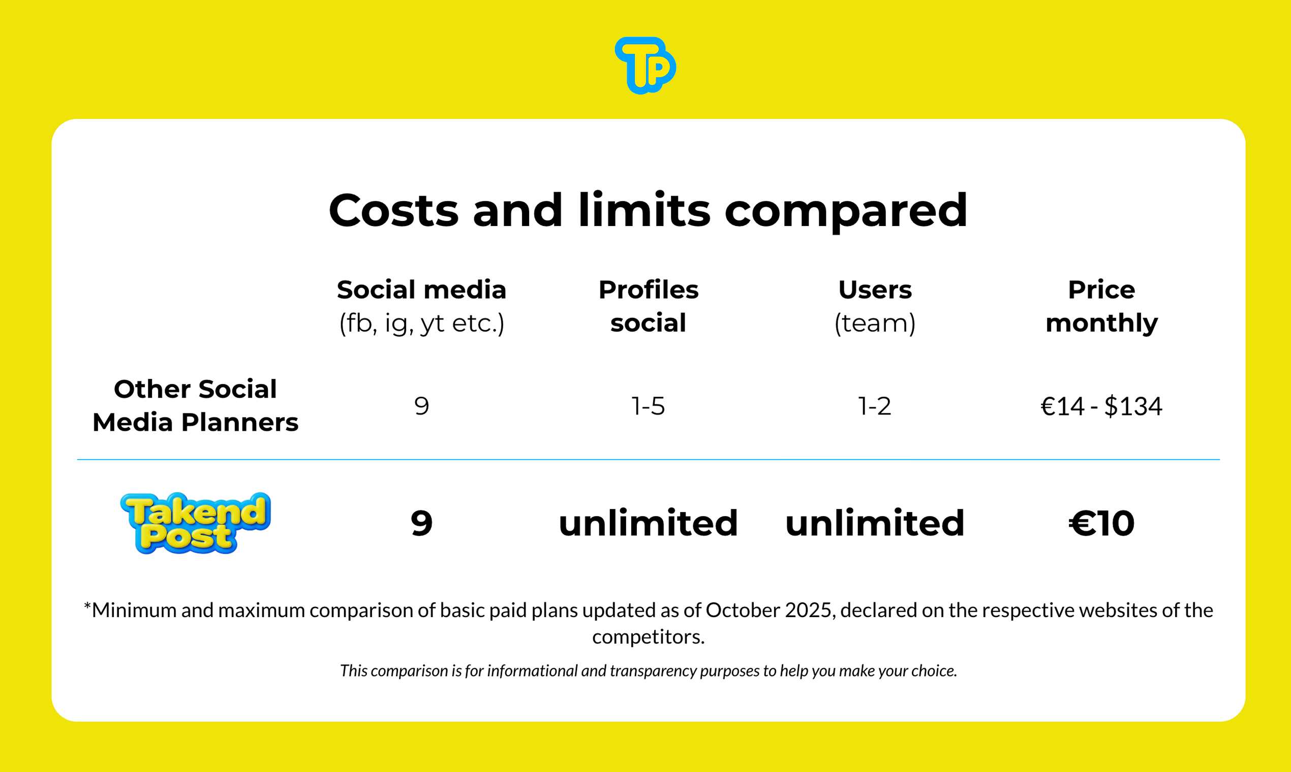 TakendPost - Screenshot 5 preview
