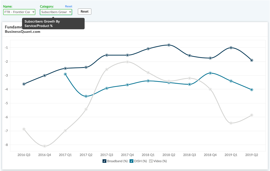 Business Quant gallery image