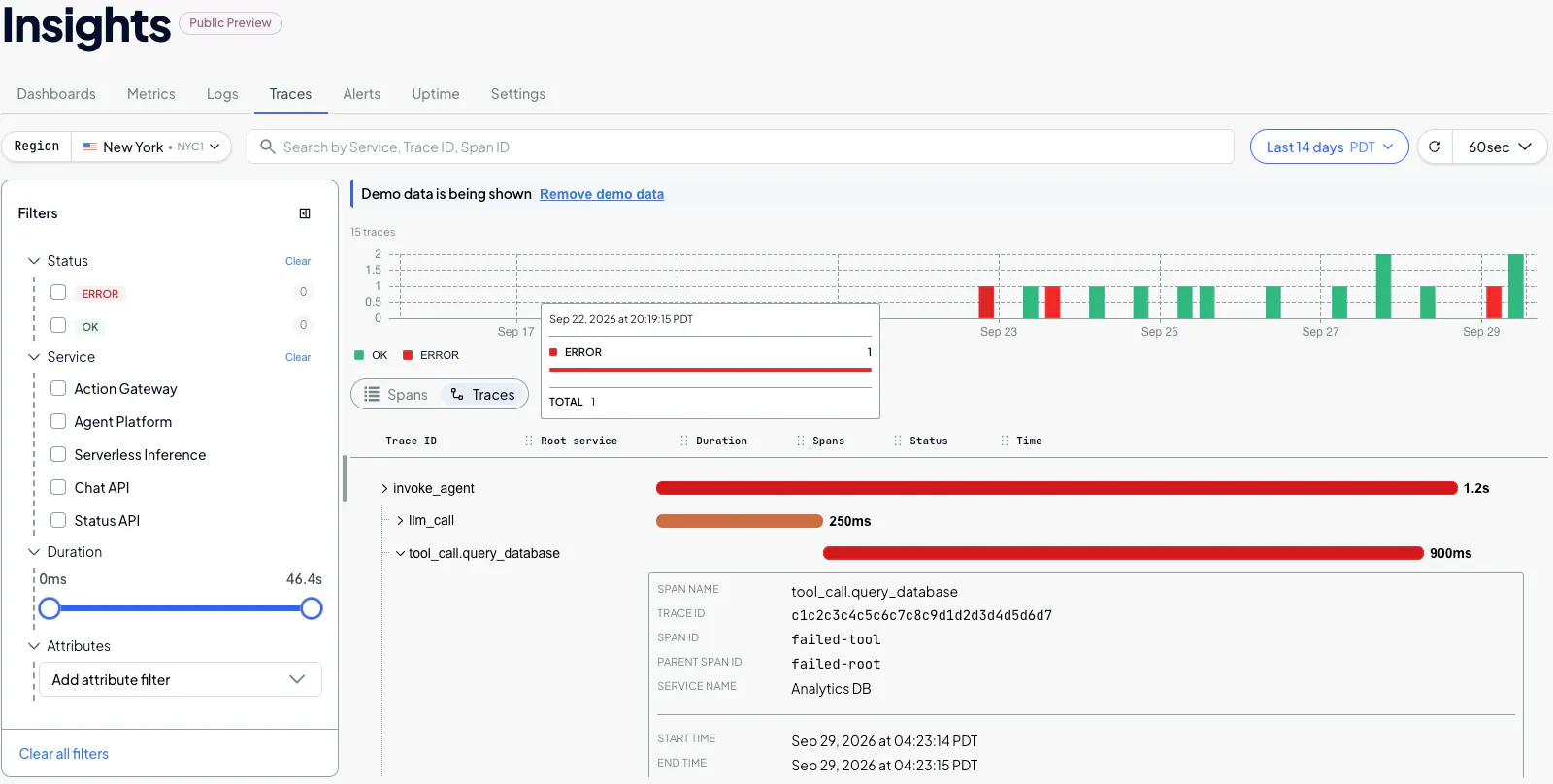 DigitalOcean Insights screenshot 5