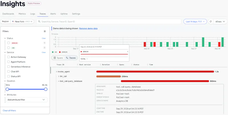 DigitalOcean Insights screenshot 5