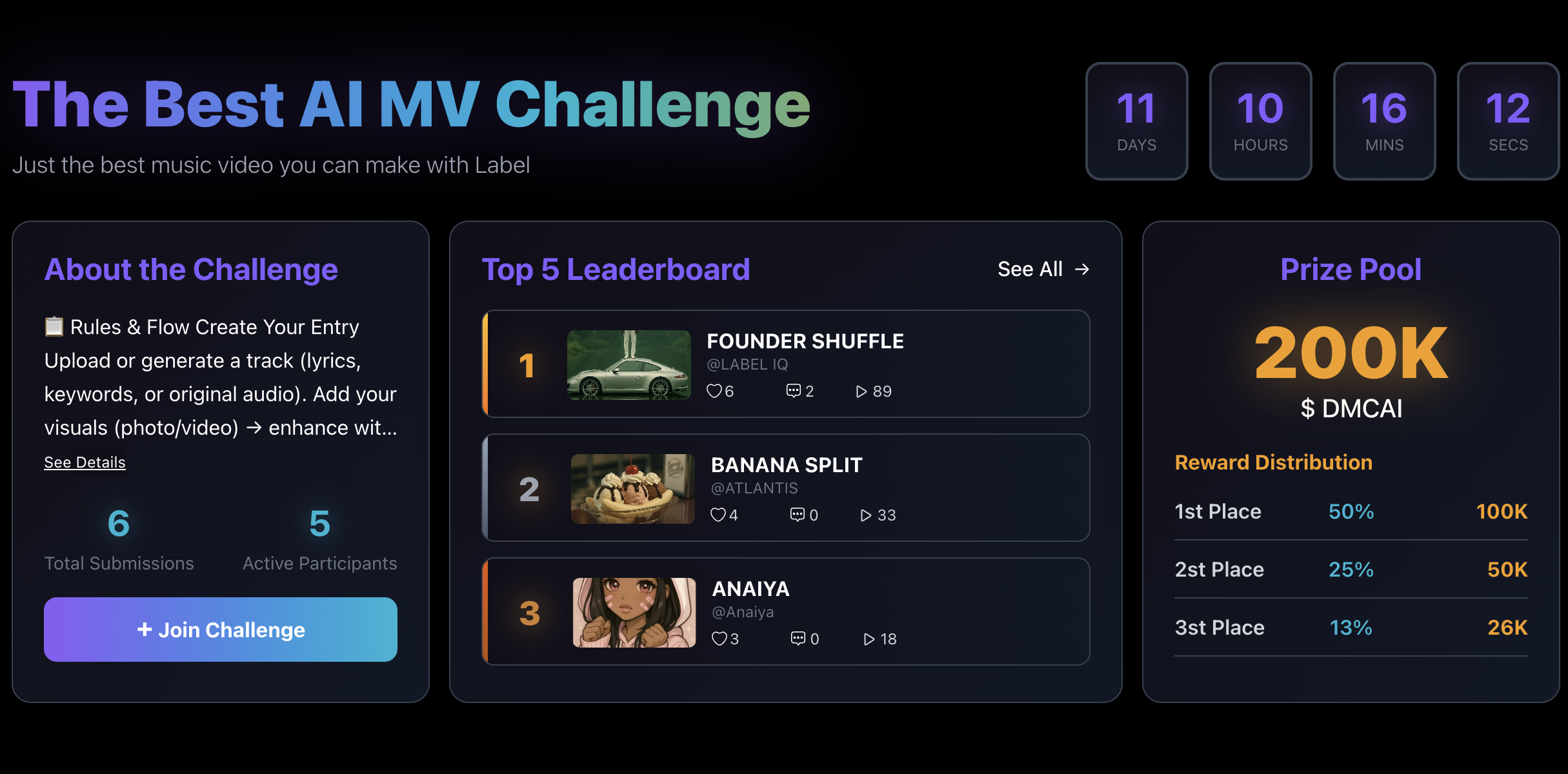 LABEL IQ AI gallery image