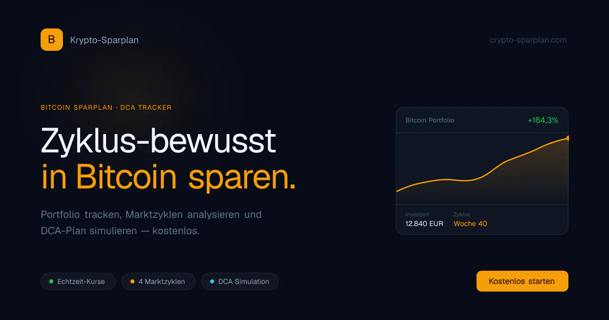 Krypto-Sparplan (German) gallery image