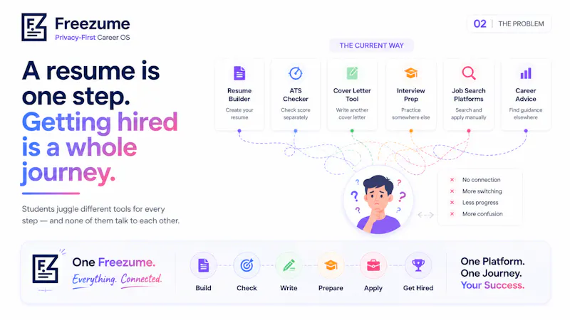 Freezume screenshot 2