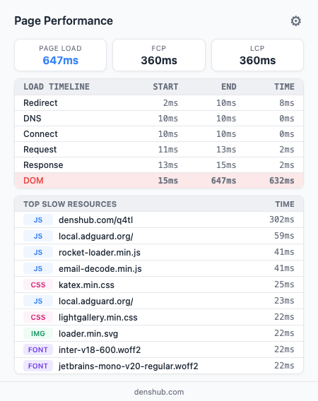 Page Load Timer media 4