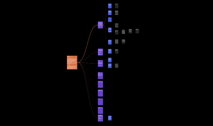 Média Hn2map - Rechercher et lire visuellement les nouvelles des hacker sur une carte interactive 4
