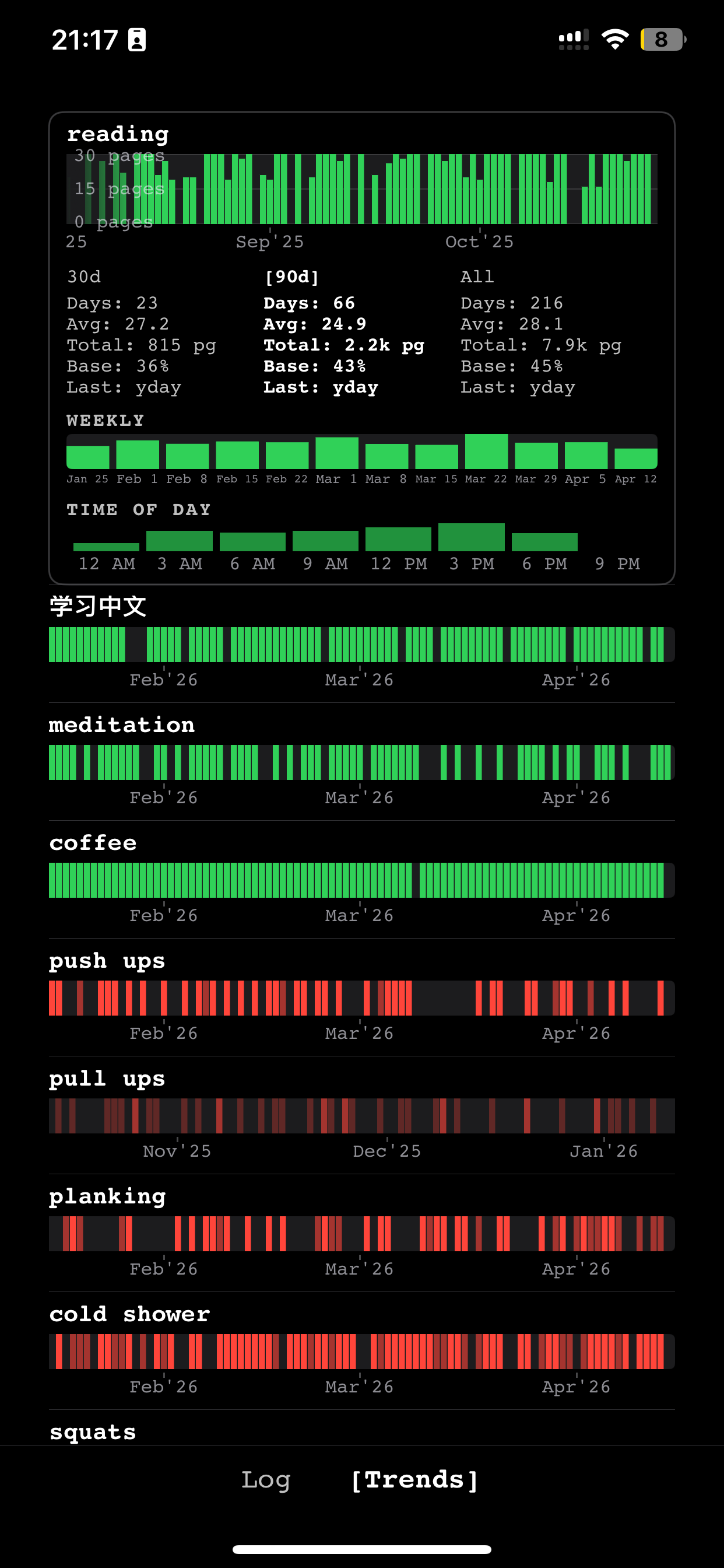 Metric Tracker (iOS App) gallery image