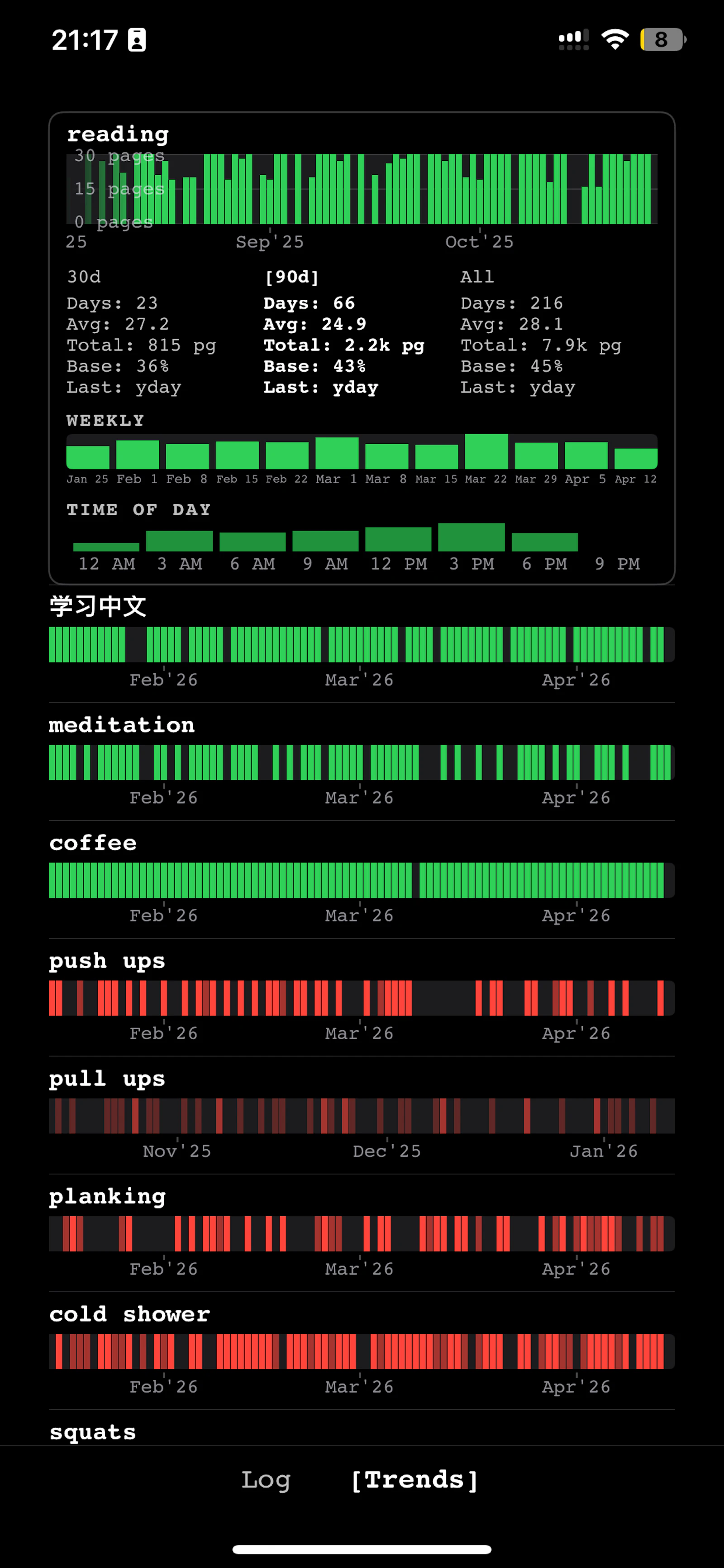 Metric Tracker (iOS App) screenshot 9