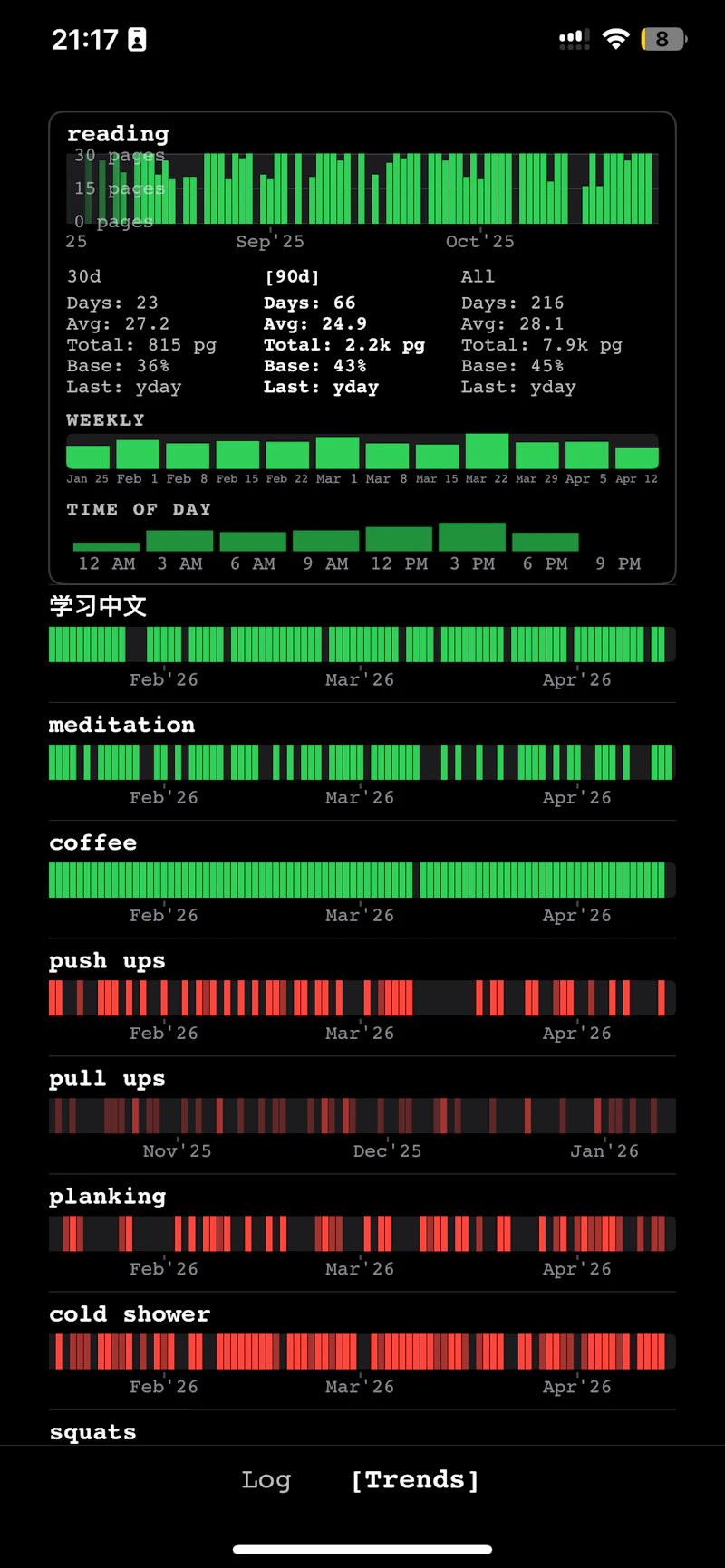 Metric Tracker (iOS App) screenshot 9