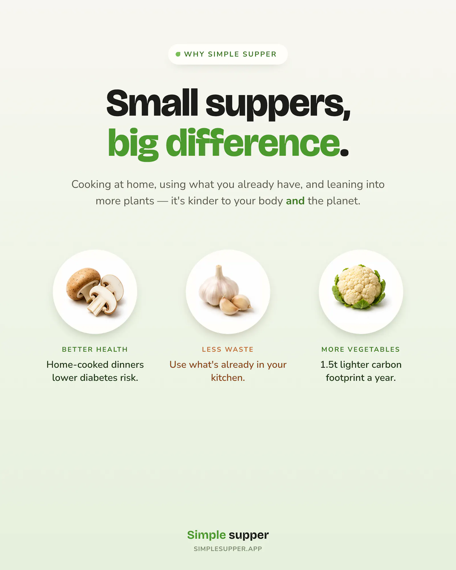 Simple supper screenshot 3