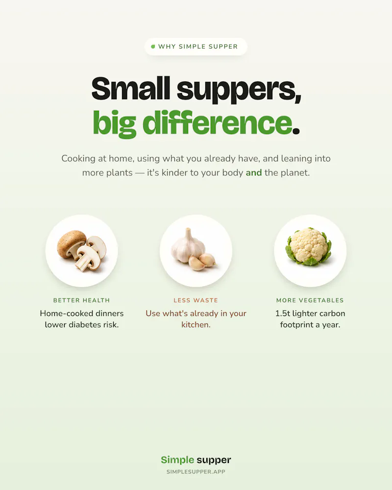 Simple supper screenshot 3
