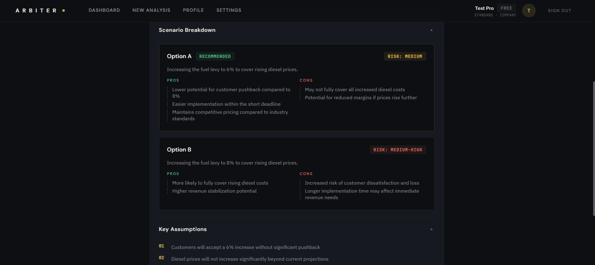 Arbiter gallery image