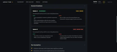 Arbiter gallery image