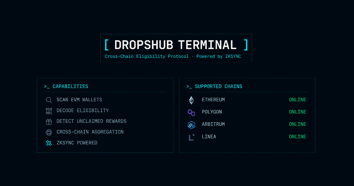 DropsHub gallery image