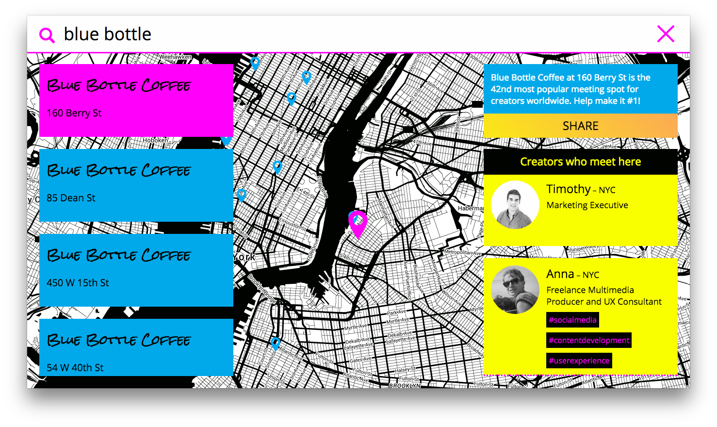 Where Creators Meet gallery image