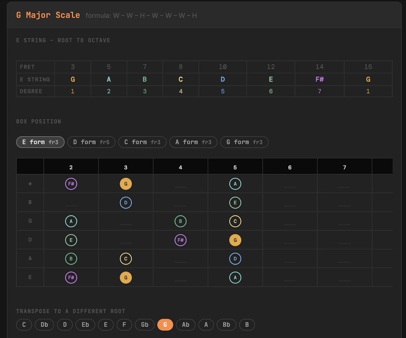 nowurplaying · Guitar Theory Course screenshot 2