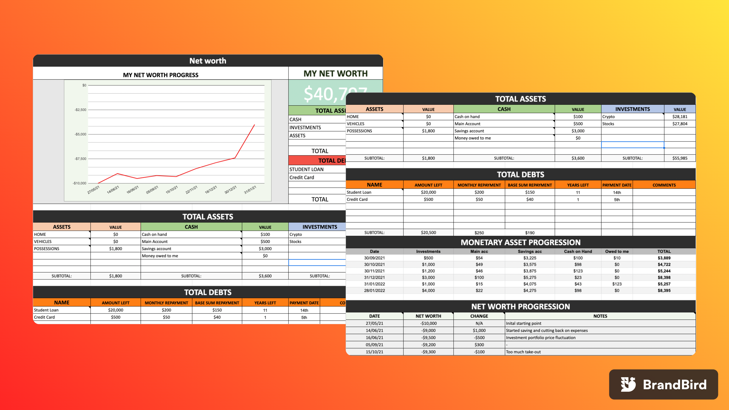 Ebisa Finance gallery image