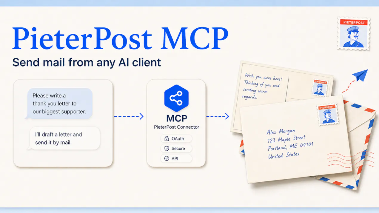 PieterPost MCP product