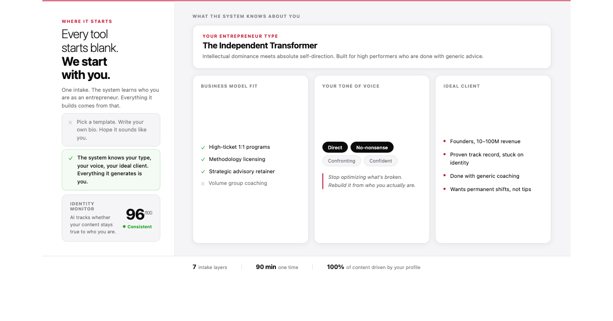 Identity First Media gallery image