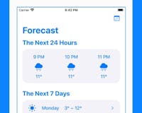The Weather Is Great: Forecast media 3