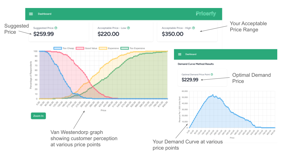 Pricerfy gallery image