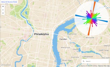 Road Orientations Map gallery image