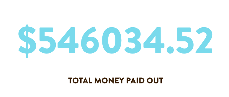 Givling gallery image