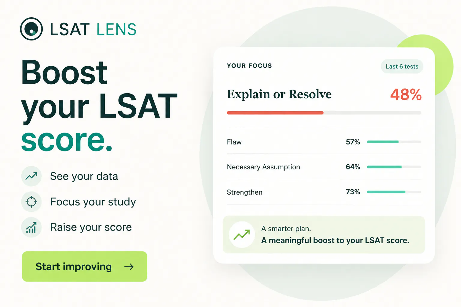 LSAT Lens gallery image