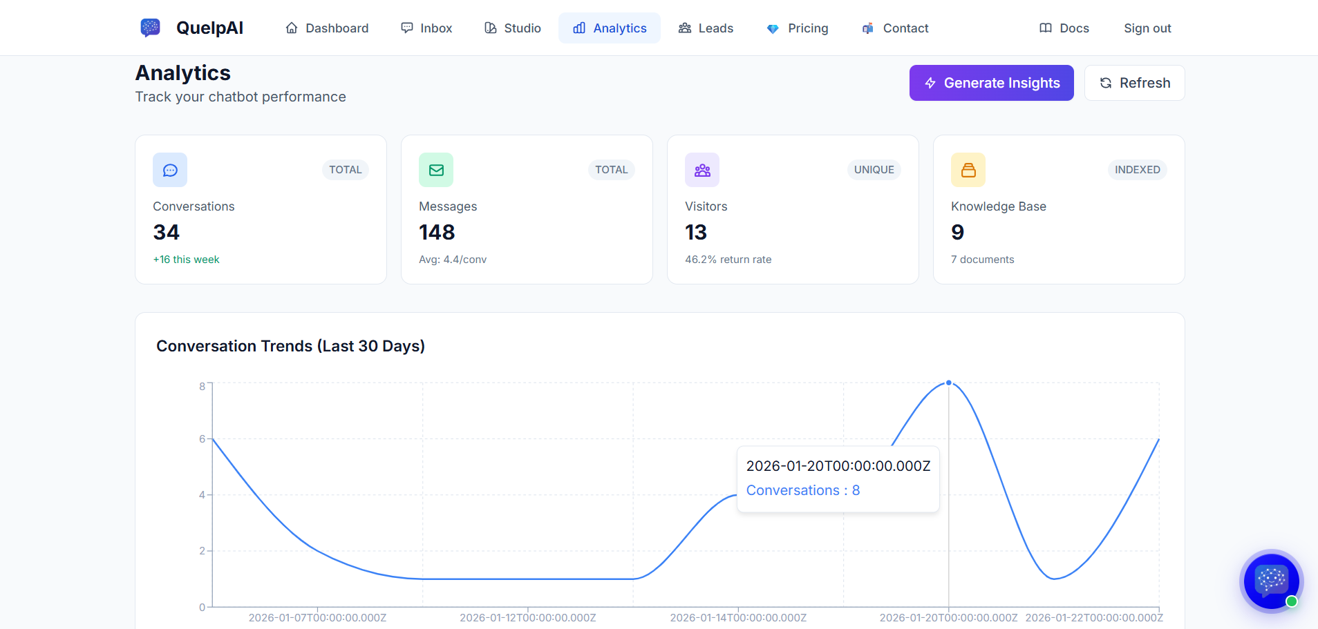 QuelpAI gallery image