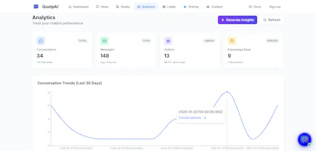 QuelpAI gallery image