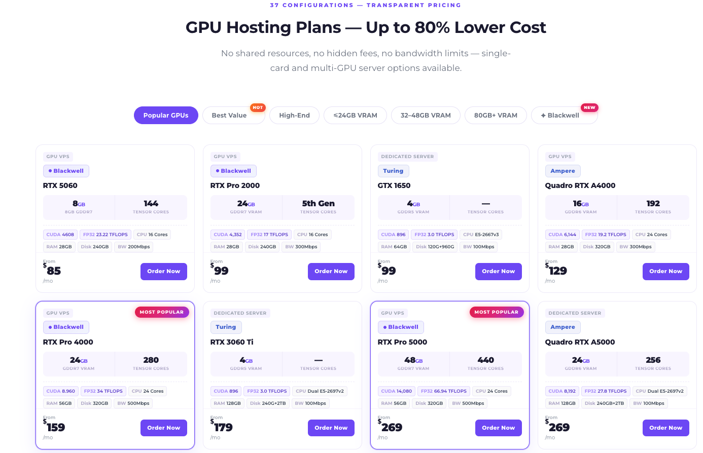 GPU Mart USA-Based GPU Server gallery image
