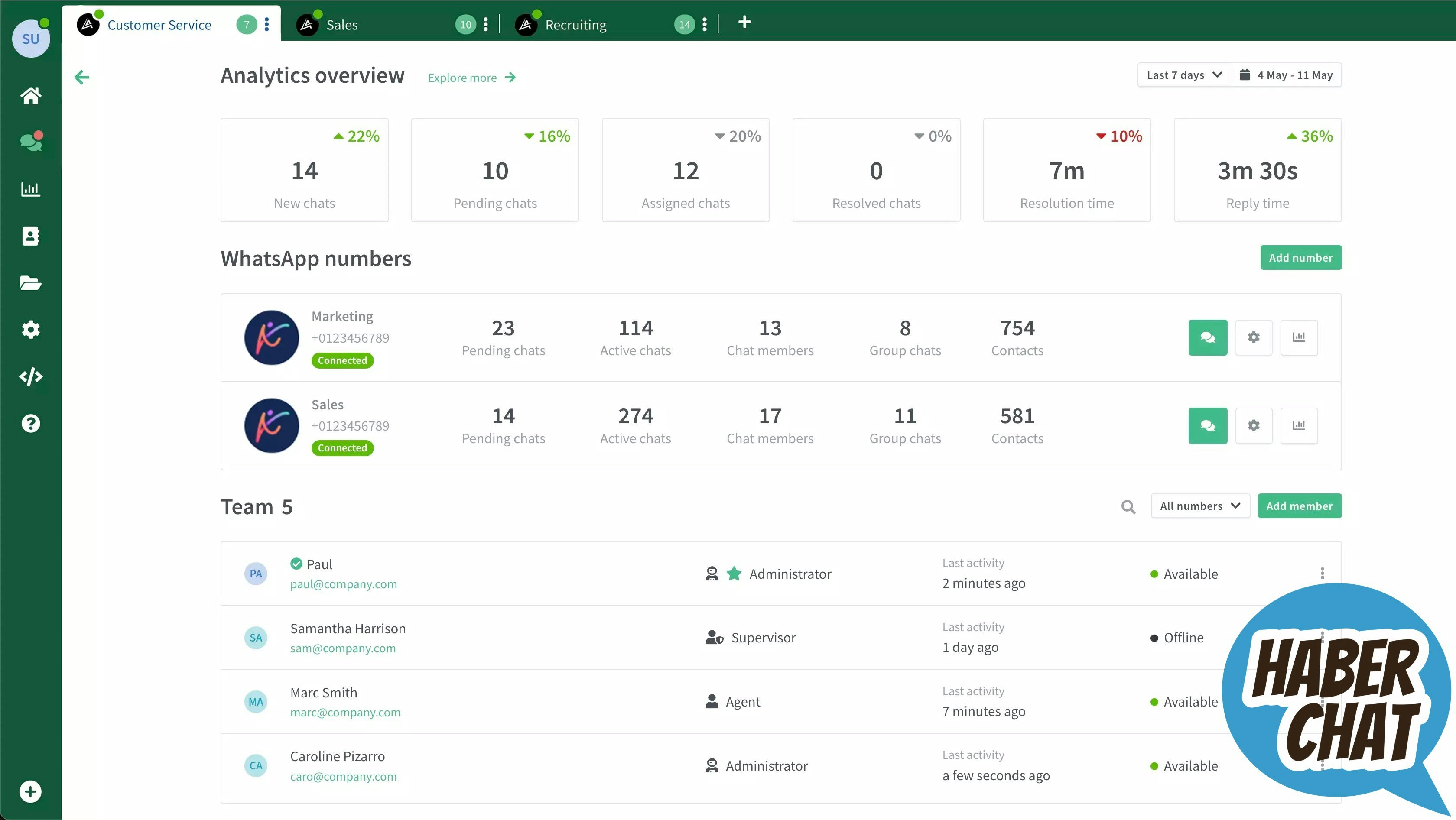 Haber Chat gallery image