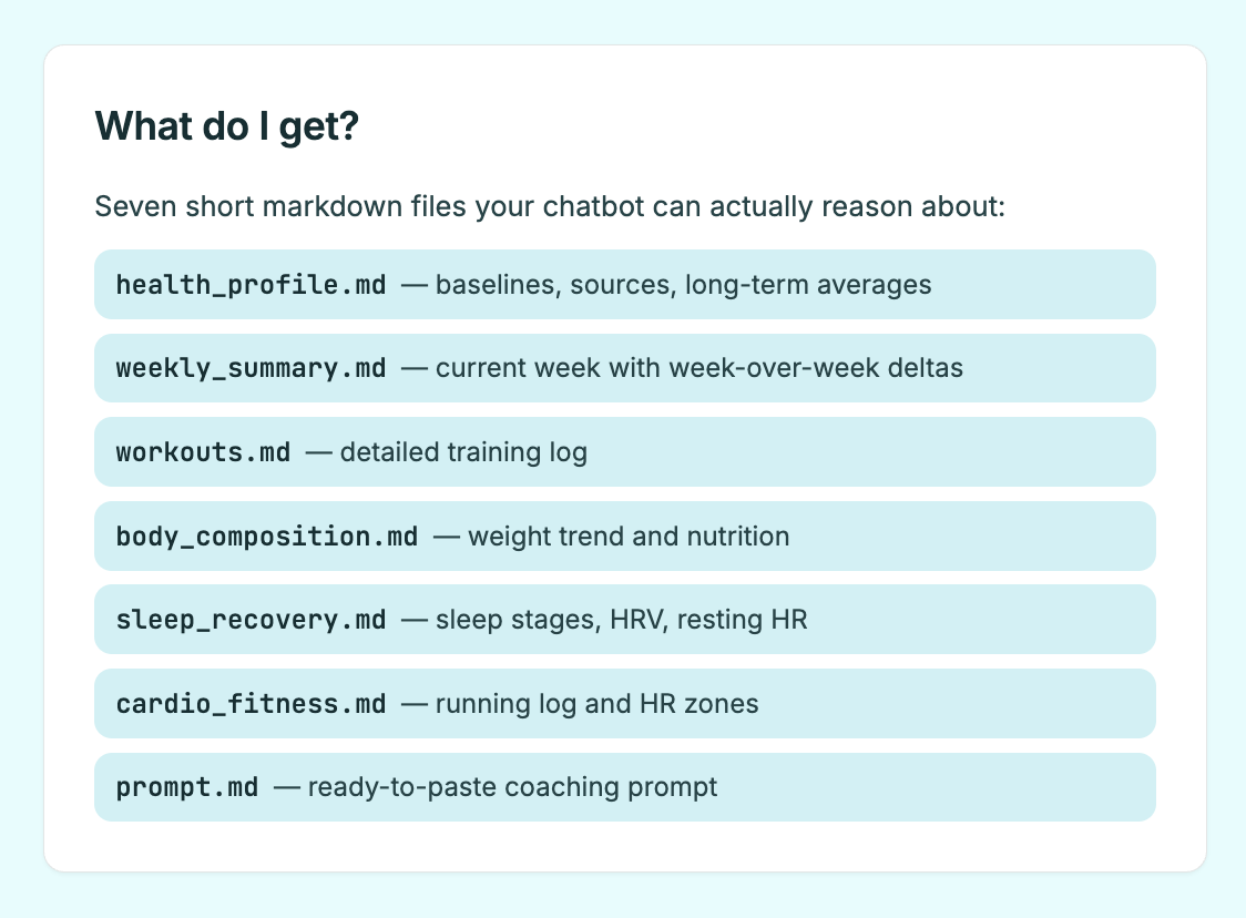 Open Health — Unlock Your Apple Health gallery image