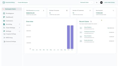 Classified Billing gallery image