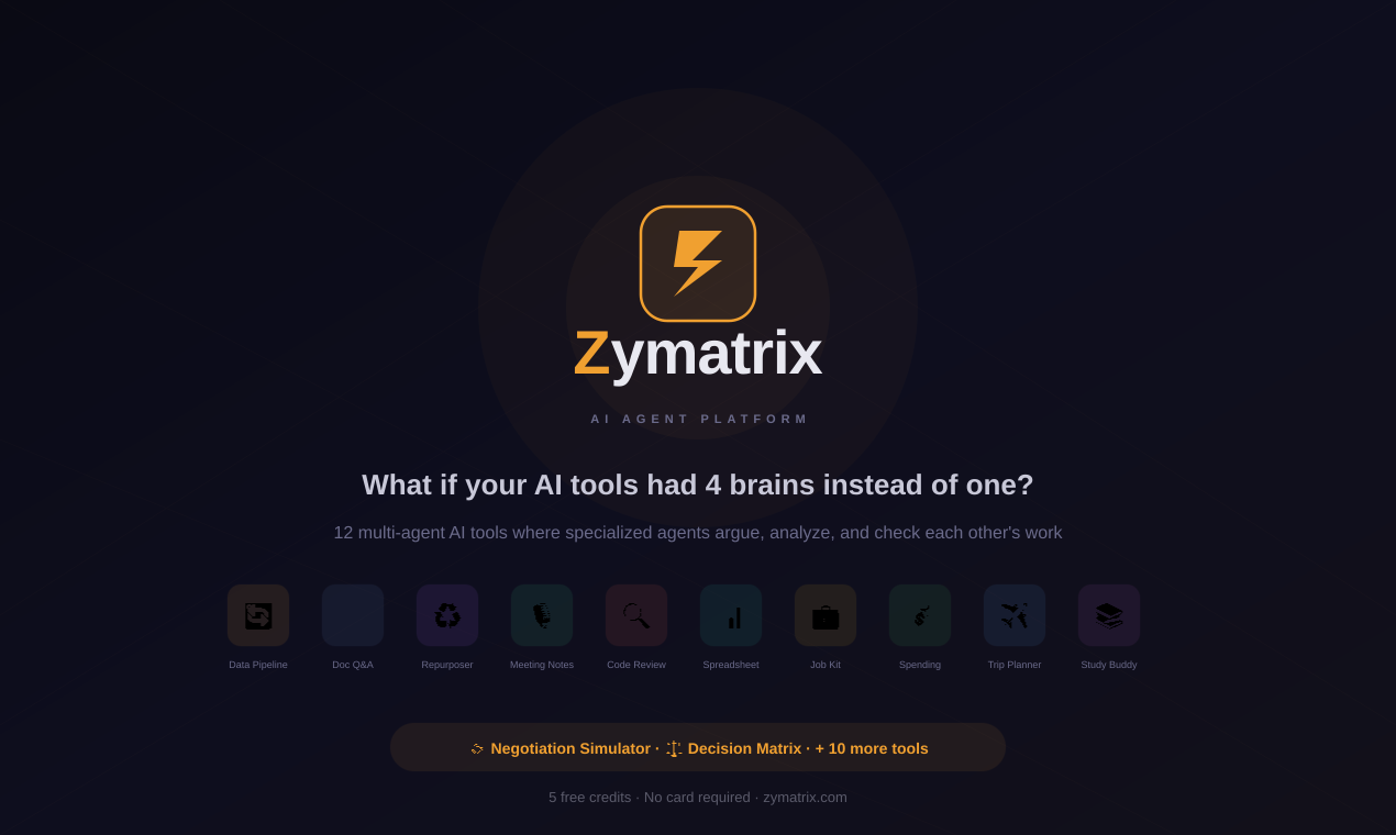 Zymatrix gallery image