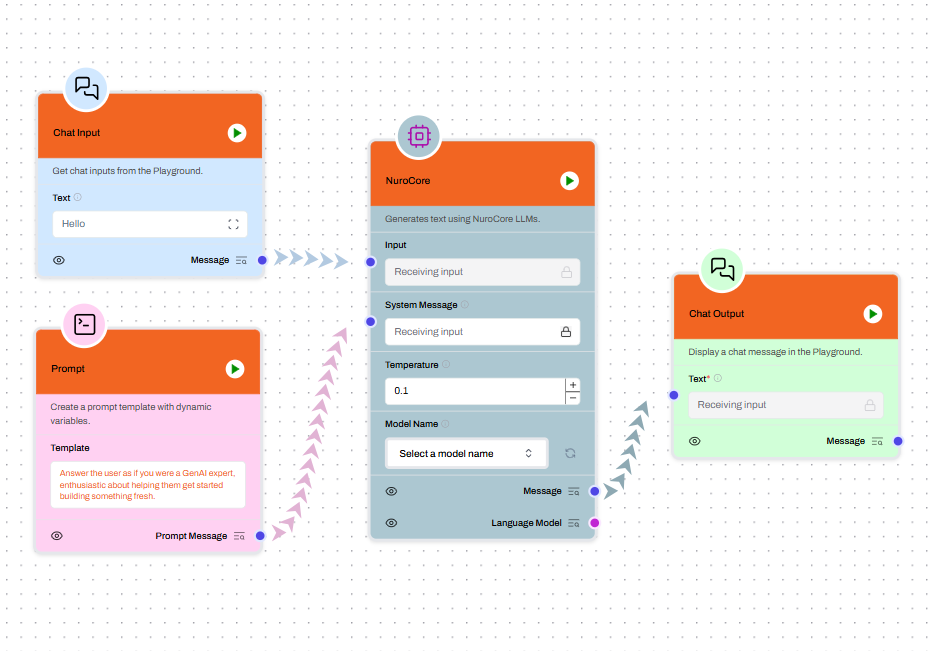 Nuroblox - Main screenshot showing features and interface