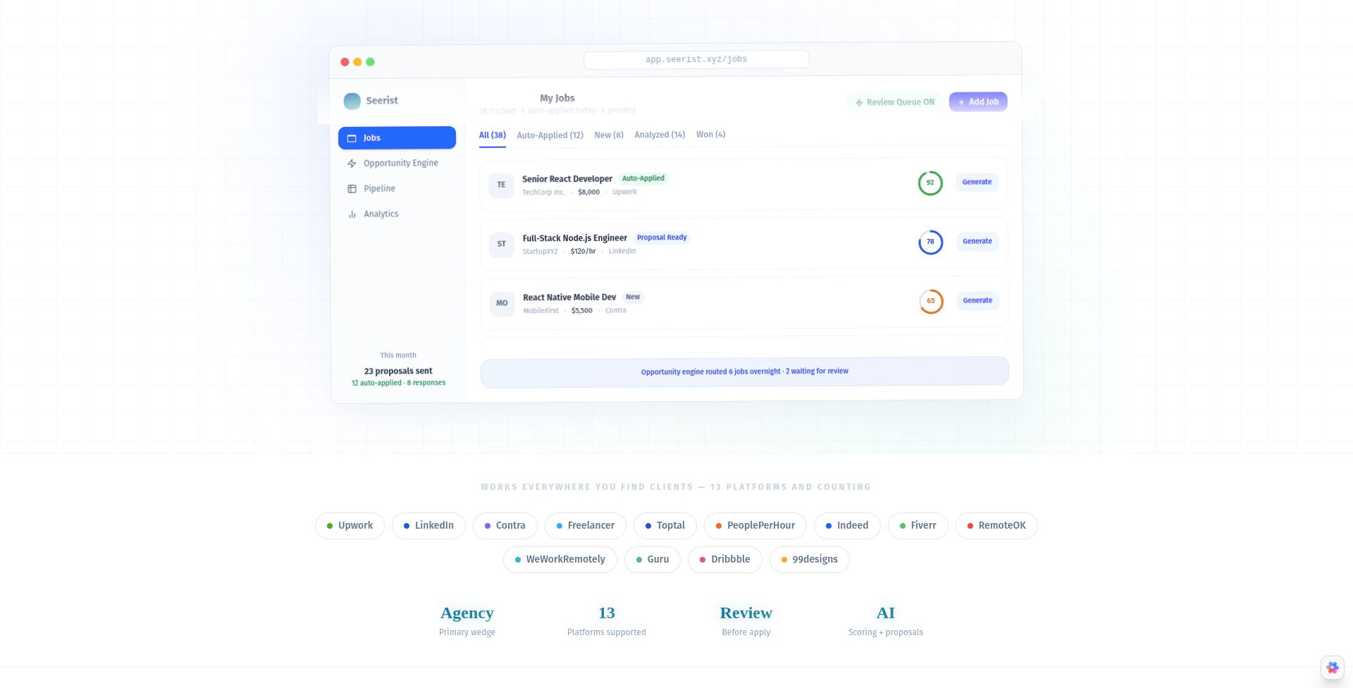 Seerist : Agency & SaaS BD System. gallery image