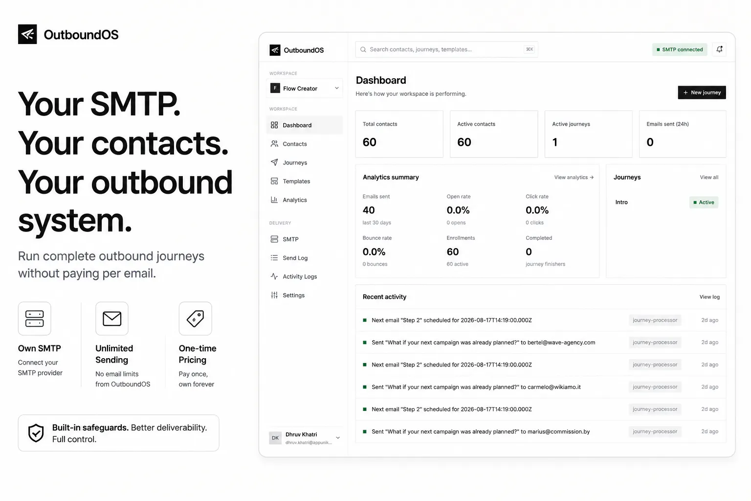 OutboundOS screenshot