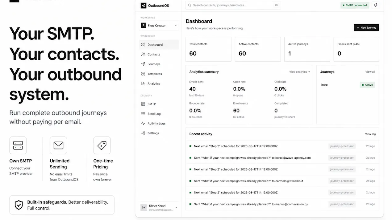 OutboundOS product